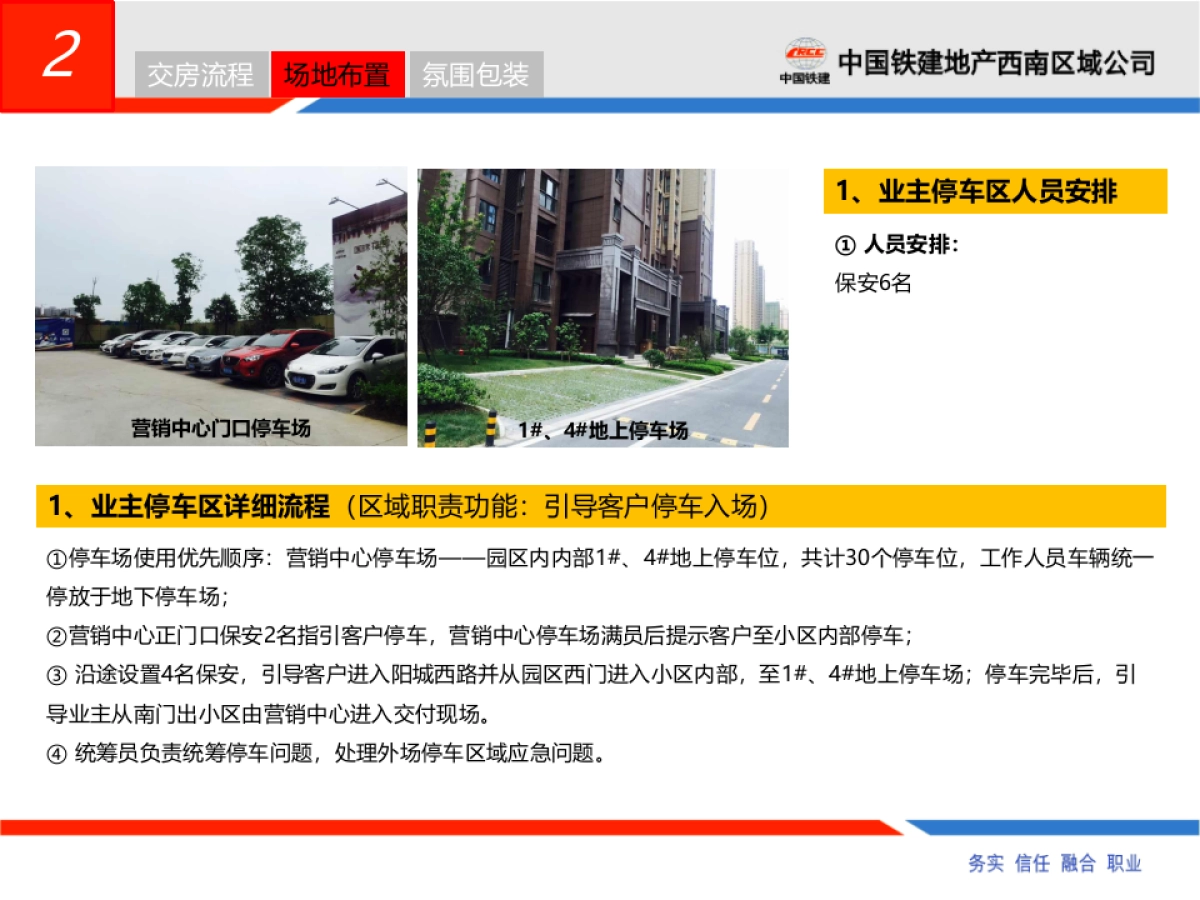 2017国际花园4号楼交房活动方案_第6页