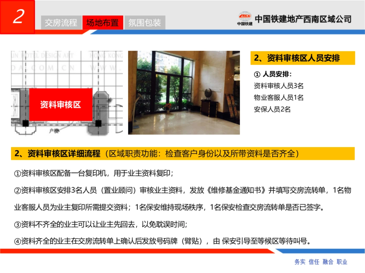2017国际花园4号楼交房活动方案_第7页