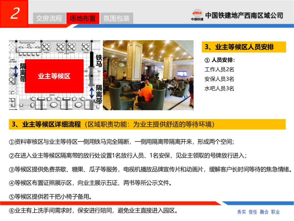 2017国际花园4号楼交房活动方案_第8页