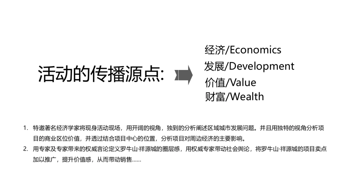 2017罗牛山地产投资发展高峰论坛策划案_第6页