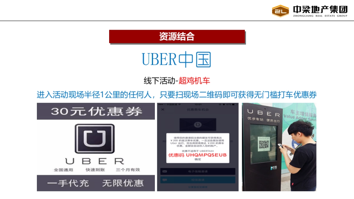 2017中梁地产巡展点开放地推活动策划案_第7页