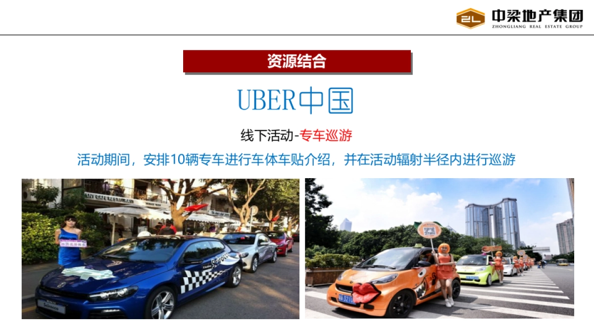 2017中梁地产巡展点开放地推活动策划案_第8页