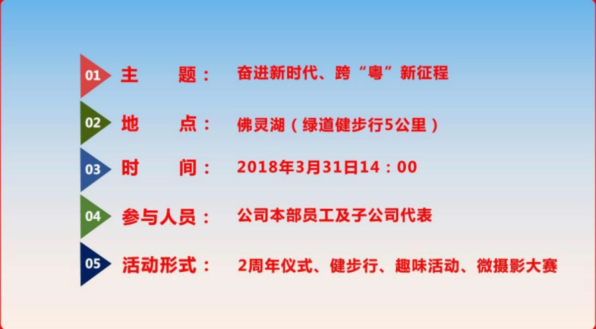2018保利地产粤东公司成立2周年暨健步行活动策划案_第4页