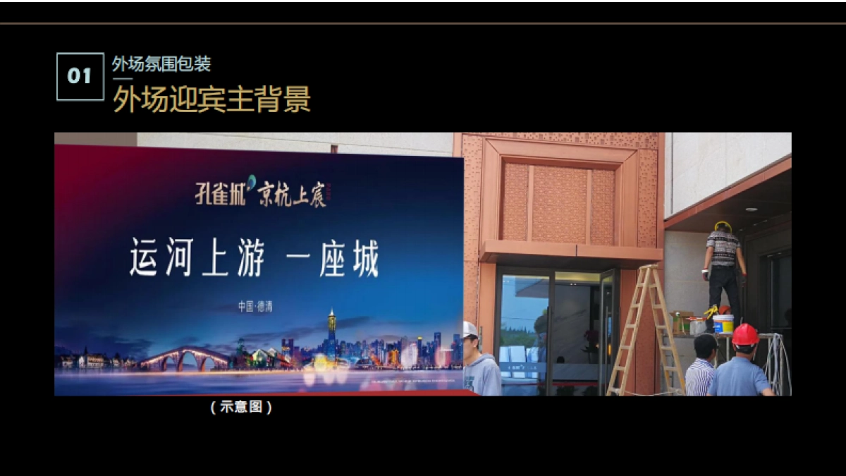 2018孔雀城京杭上宸样板房开放暨临时展厅开放活动方案_第10页