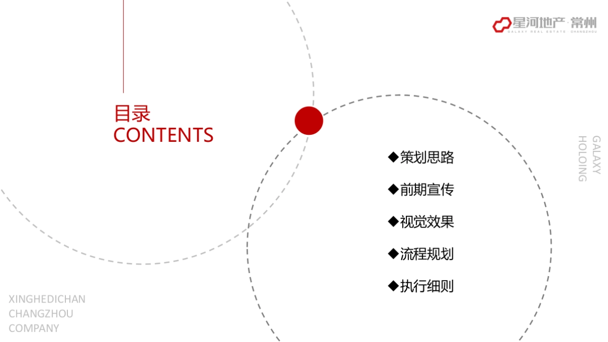 2018星河地产常州公司新年祈福大会策划案_第2页