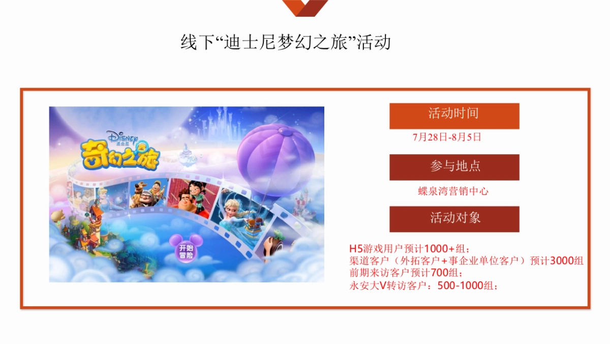 2018永安蝶泉湾曦岸迪斯尼梦幻之旅暨样板房开放活动策划案_第10页