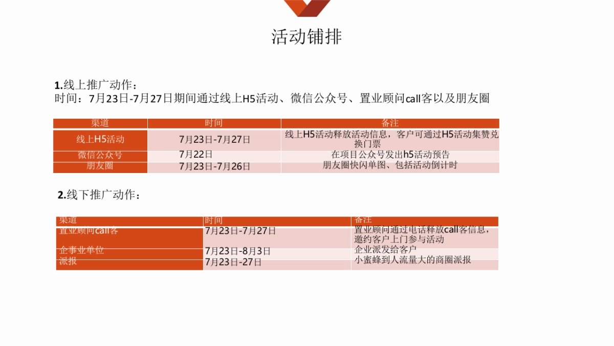 2018永安蝶泉湾曦岸迪斯尼梦幻之旅暨样板房开放活动策划案_第6页