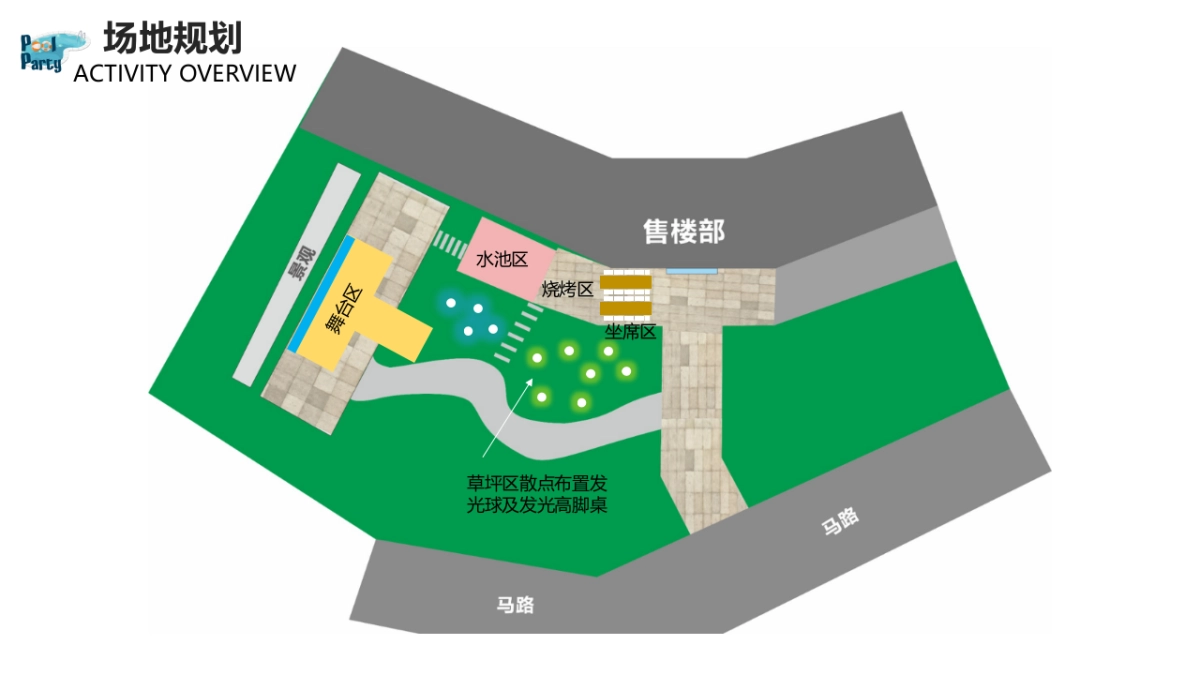 2019“狂欢泡泡趴 清理大作战”房地产楼盘夏日音乐烧烤嘉年华活动策划方案_第9页