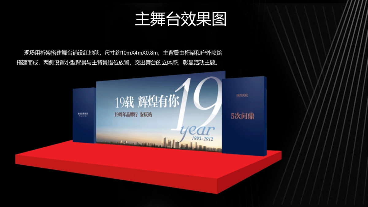 2019地产品牌19周年庆典策划活动策划方案_第7页