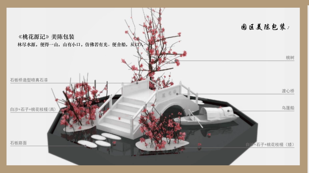 2019地产项目端午节系列活动策划方案_第8页