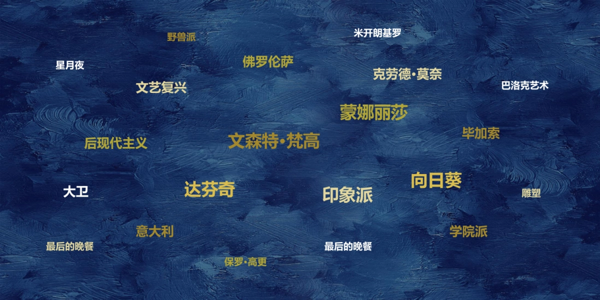 2019地产项目交付“欧罗巴不朽的艺术之旅”活动策划方案_第2页