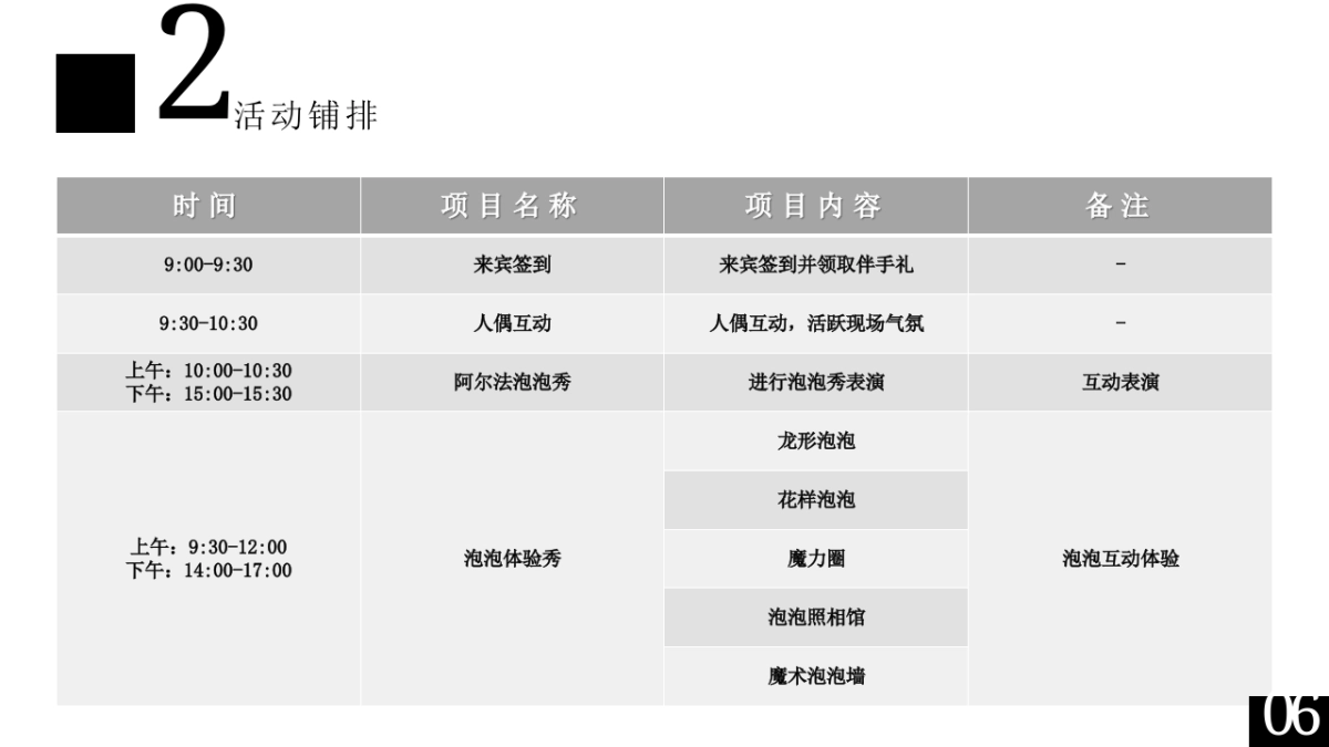 2019地产项目奇幻泡泡体验馆活动策划方案_第8页