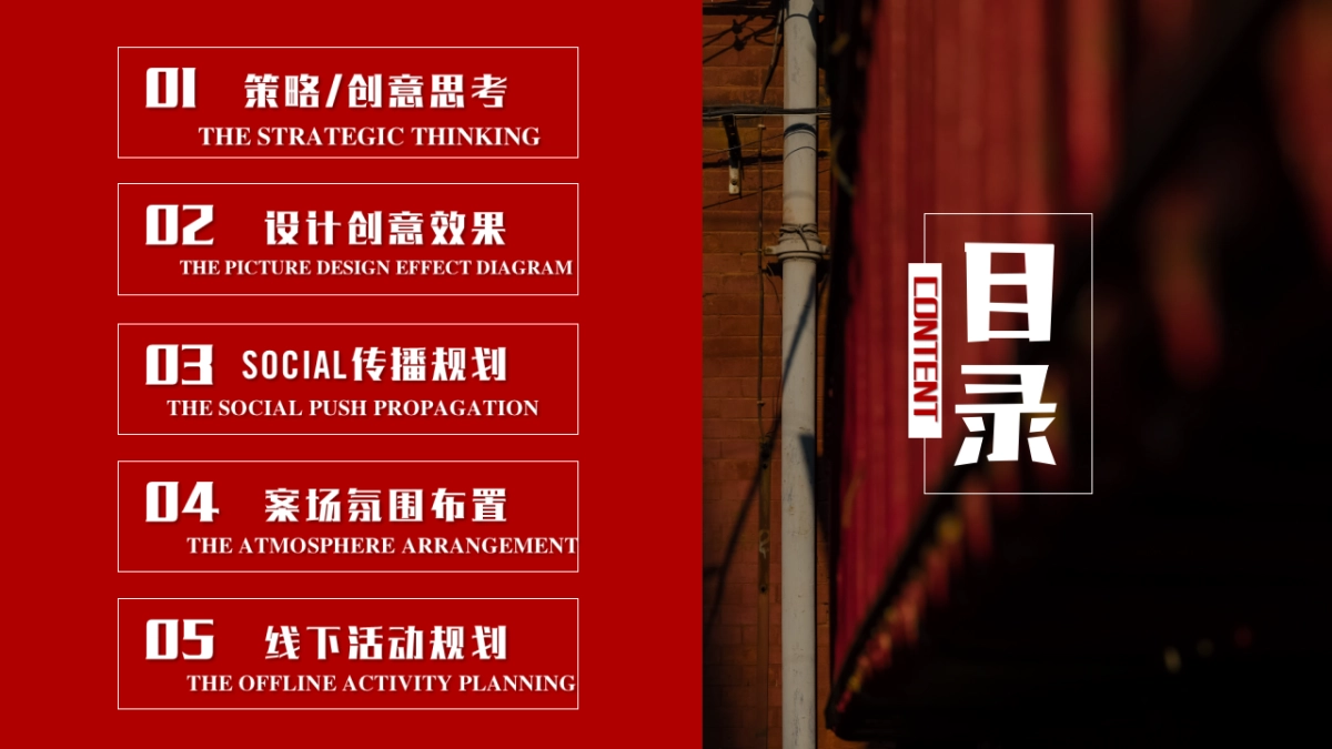 2019地产新春营销传播规划及暖场活动全案_第2页