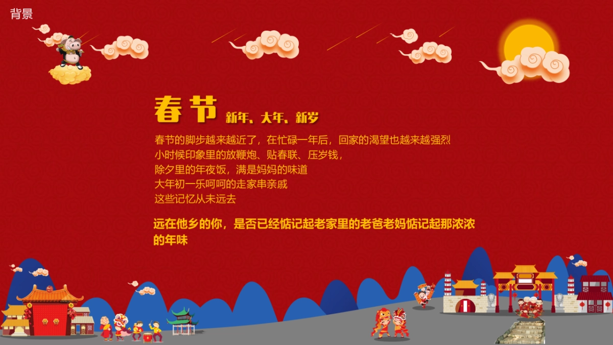 2019地产新春营销传播规划及暖场活动全案_第4页