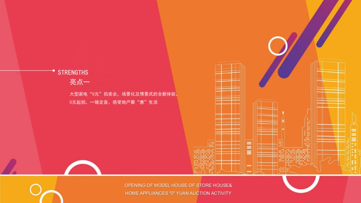 2020地产店连宅样板房开放&家电“0”元竞拍活动策划方案_第2页