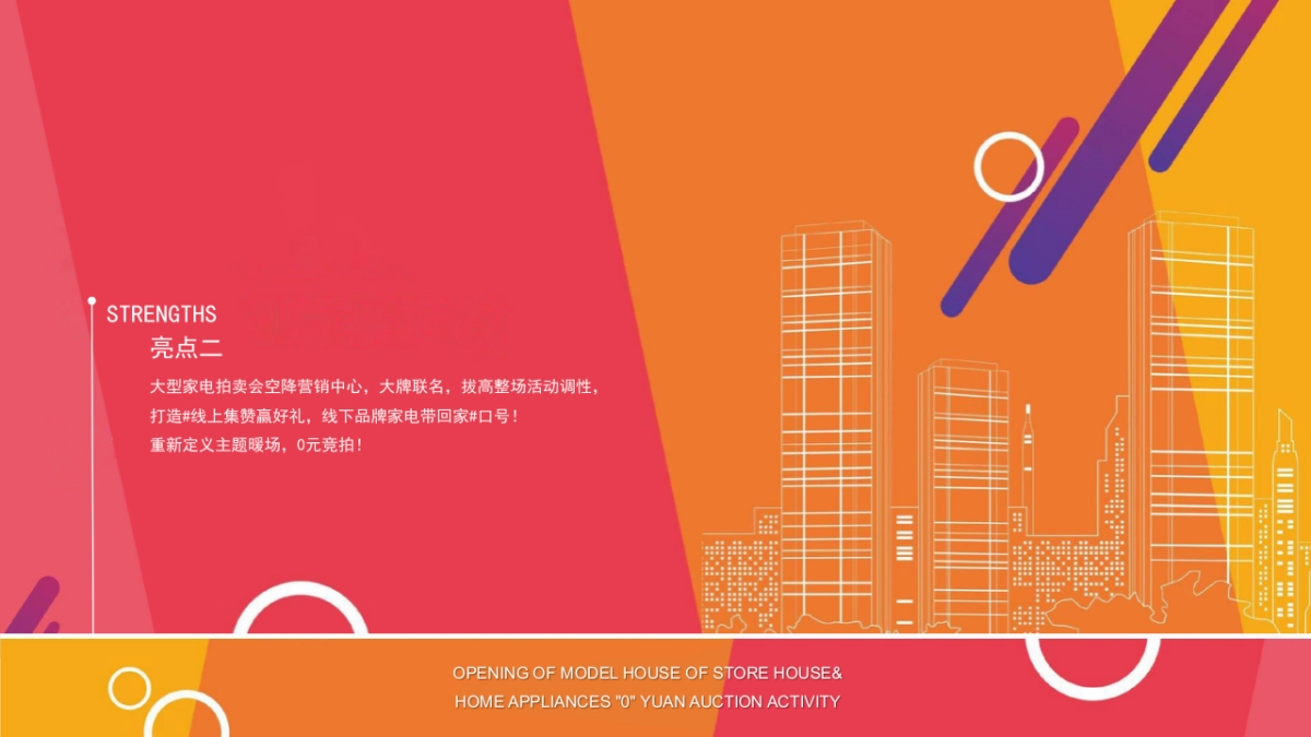 2020地产店连宅样板房开放&家电“0”元竞拍活动策划方案_第3页
