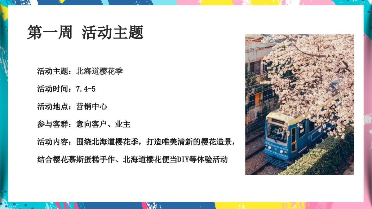 2020地产项目“仲夏趣玩节”月度活动策划方案_第4页