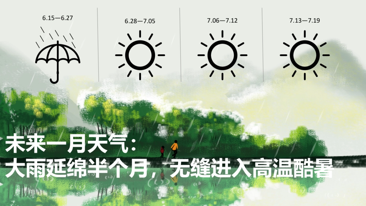 2020地产项目“仲夏烟火气，地产纳微凉七月”活动策划方案_第4页