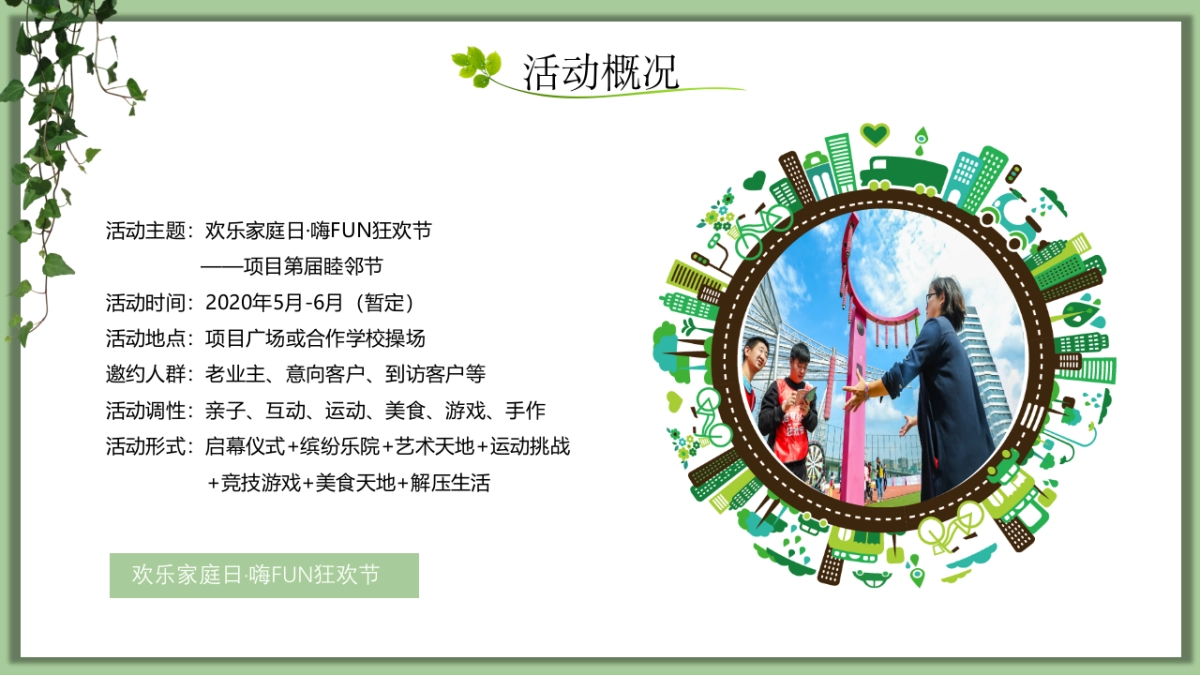 2020地产项目5-6月第届睦邻节活动（欢乐家庭日·嗨FUN狂欢节主题）策划方案_第5页