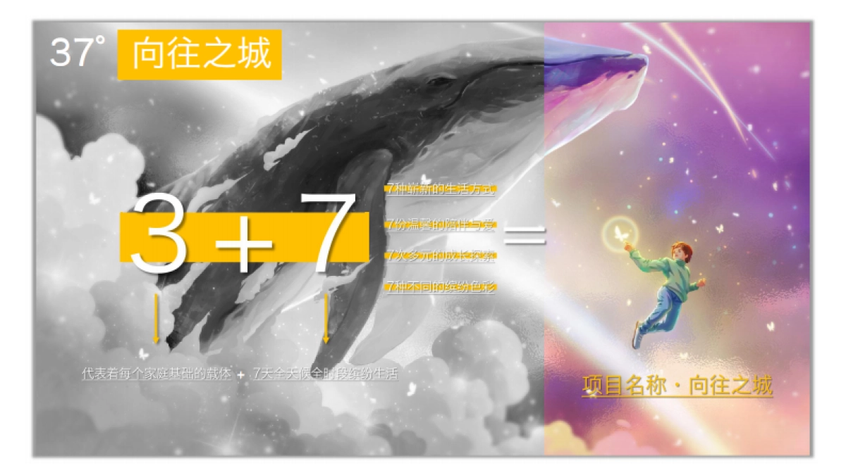 2020地产项目6月7月系列「七彩生活·不七而遇主题」活动策划方案_第7页