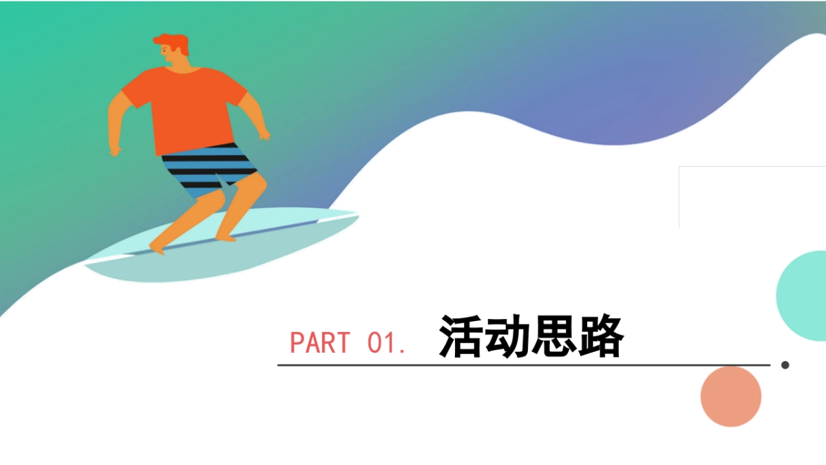 2020地产项目7月主题暖场“湖居生活，盛夏四重奏”活动策划方案_第3页