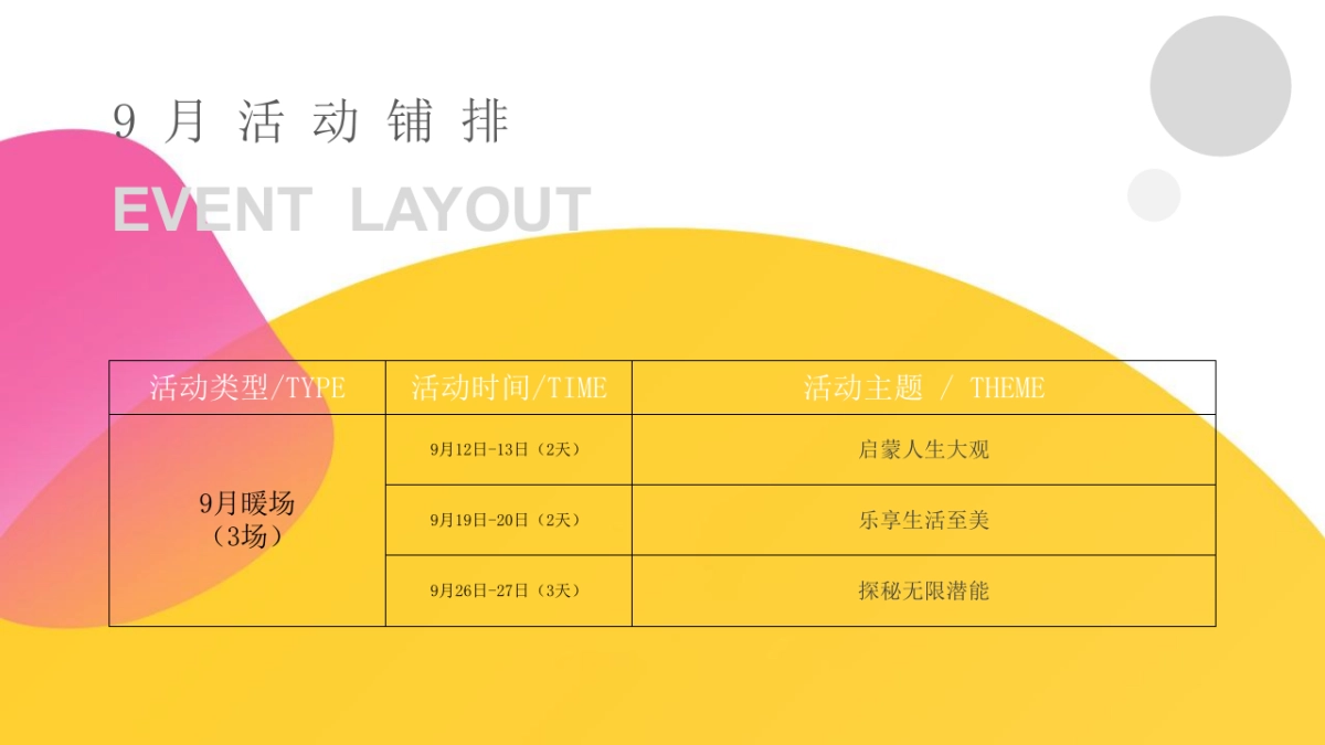 2020地产项目9-10月暖场“潮玩视界成长探秘”活动策划方案_第10页