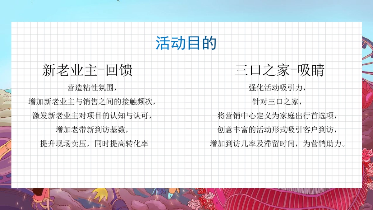 2020地产项目9-10月新老业主回馈“花样生活节”活动策划方案_第2页