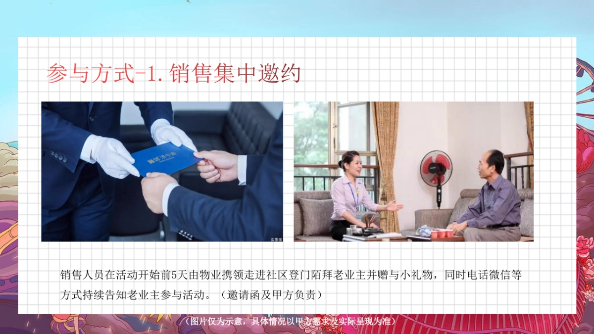 2020地产项目9-10月新老业主回馈“花样生活节”活动策划方案_第7页