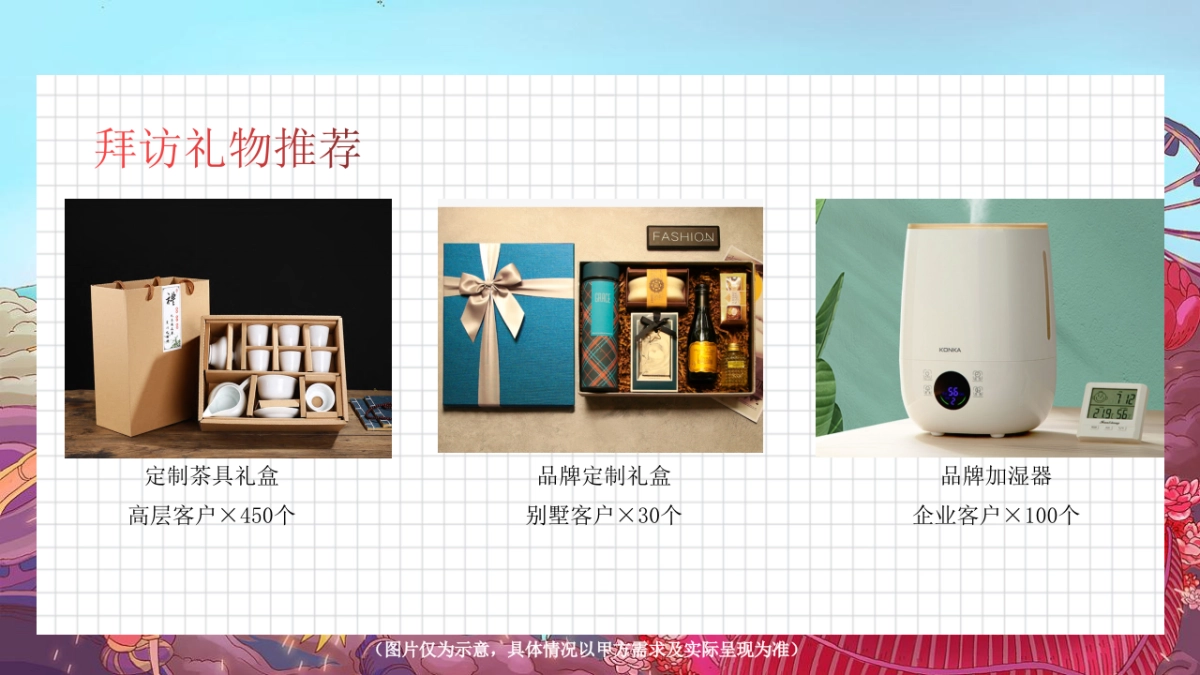 2020地产项目9-10月新老业主回馈“花样生活节”活动策划方案_第8页