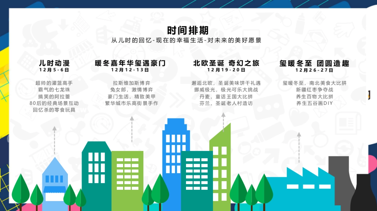 2020地产项目12月暖场系列“花样年华生活节”活动策划方案_第3页