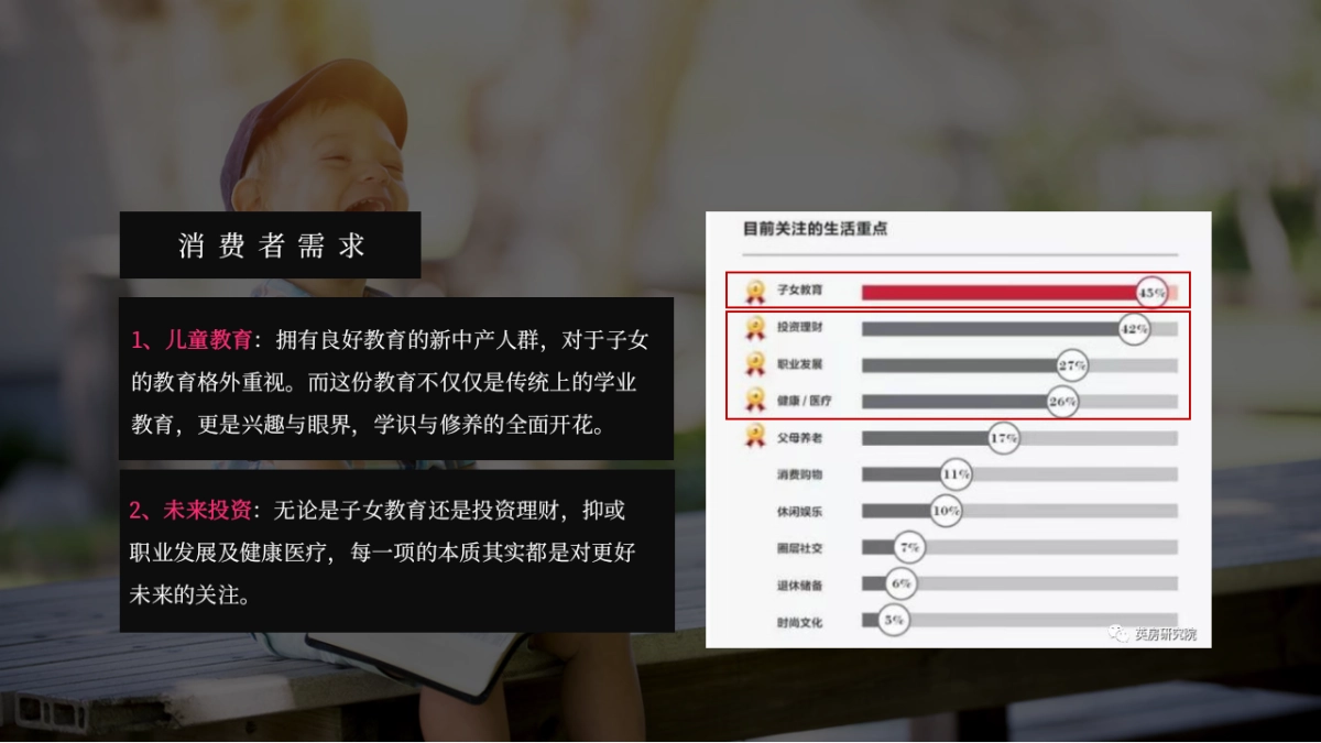 2020地产项目FUN享嘉年华 VALUE系列周末导客活动策划方案_第6页