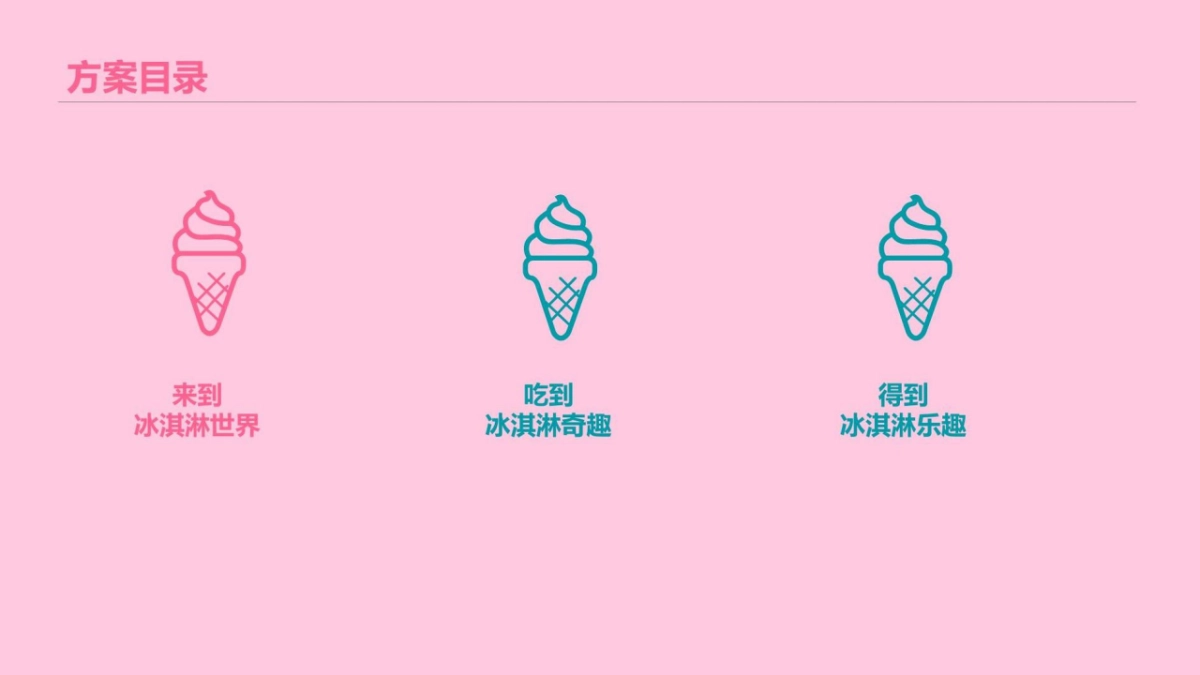 2020地产项目冰淇淋主题展活动策划方案_第6页