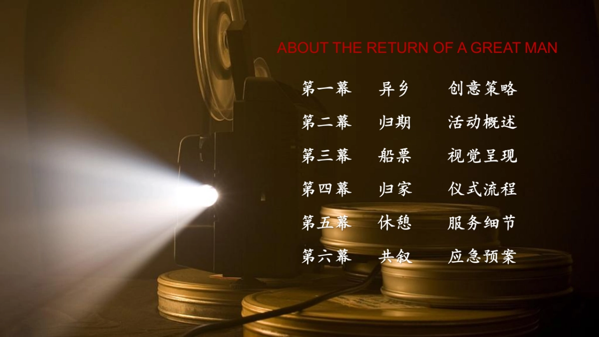 2020地产项目大平层集中交付活动策划方案_第3页