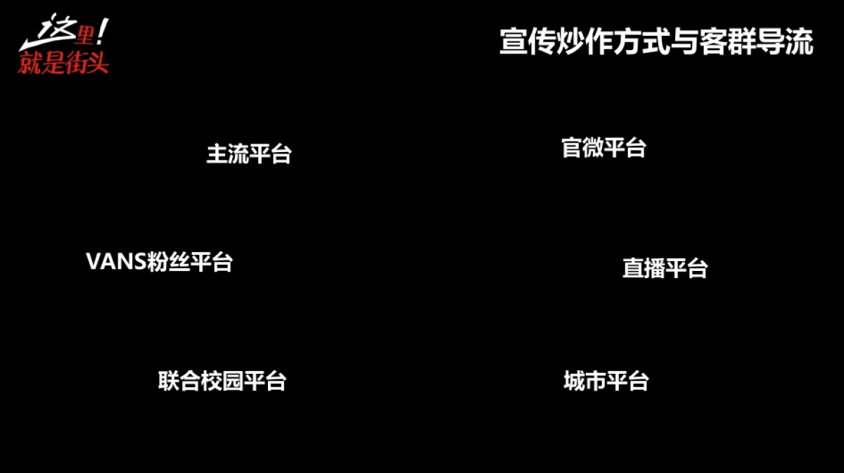 2020地产项目街舞主题造势活动策划方案_第10页