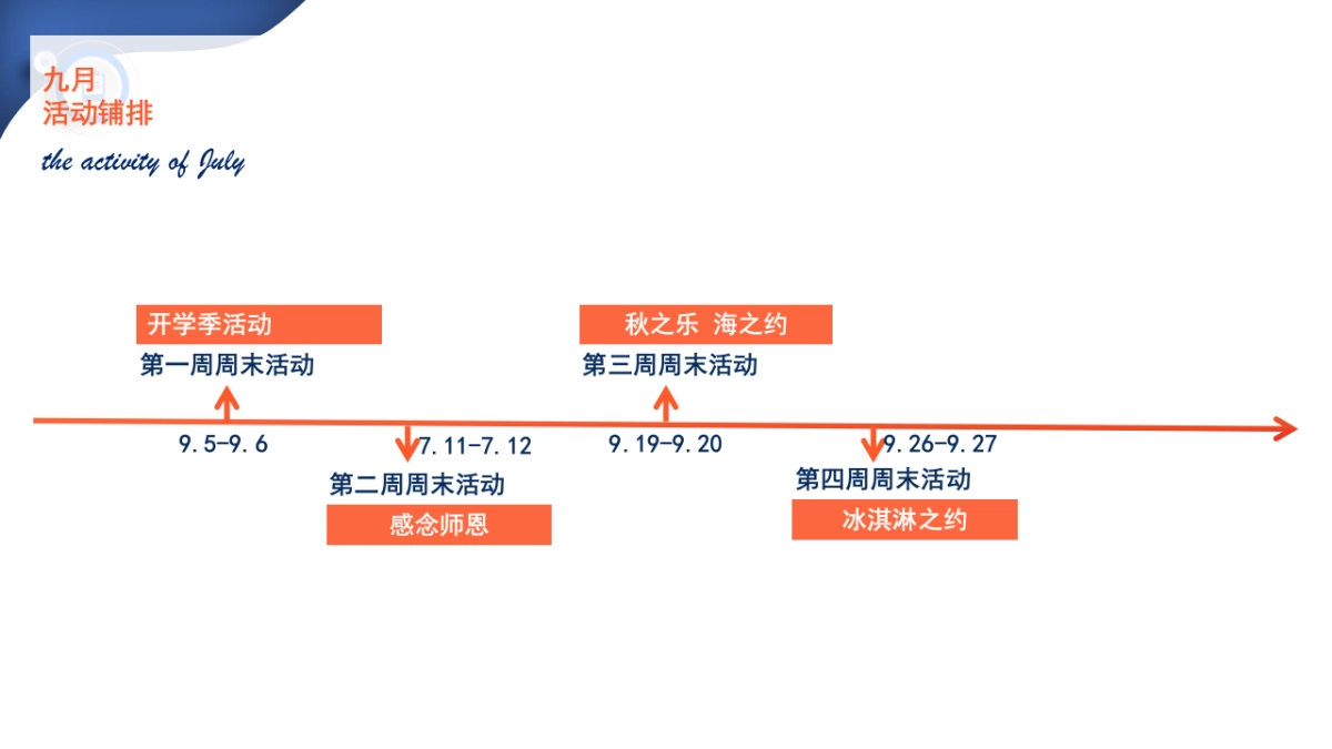 2020地产项目九月月度暖场系列“缤纷秋日 礼颂开学季”活动策划方案_第8页