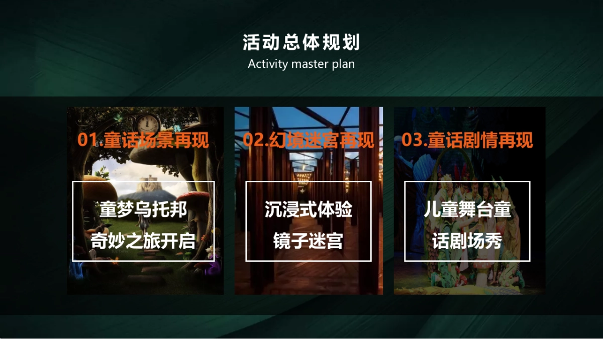 2020地产项目梦幻童话嘉年华”童梦仙境 玺藏美好“活动策划方案_第8页