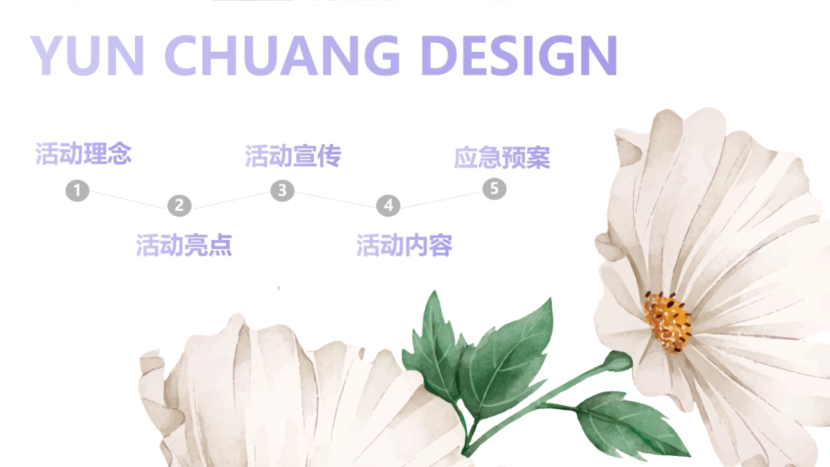 2020地产项目母亲节[“燕”遇插花]活动策划方案_第2页