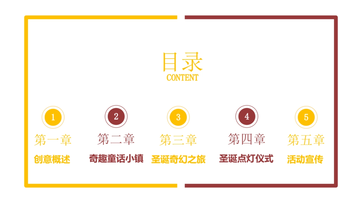 2020地产项目圣诞奇幻童话镇主题活动策划方案_第2页