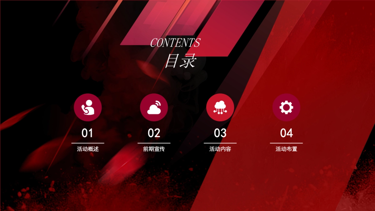 2020地产项目时代女性风采展示大赛（乘风破浪的姐姐）活动策划方案_第4页