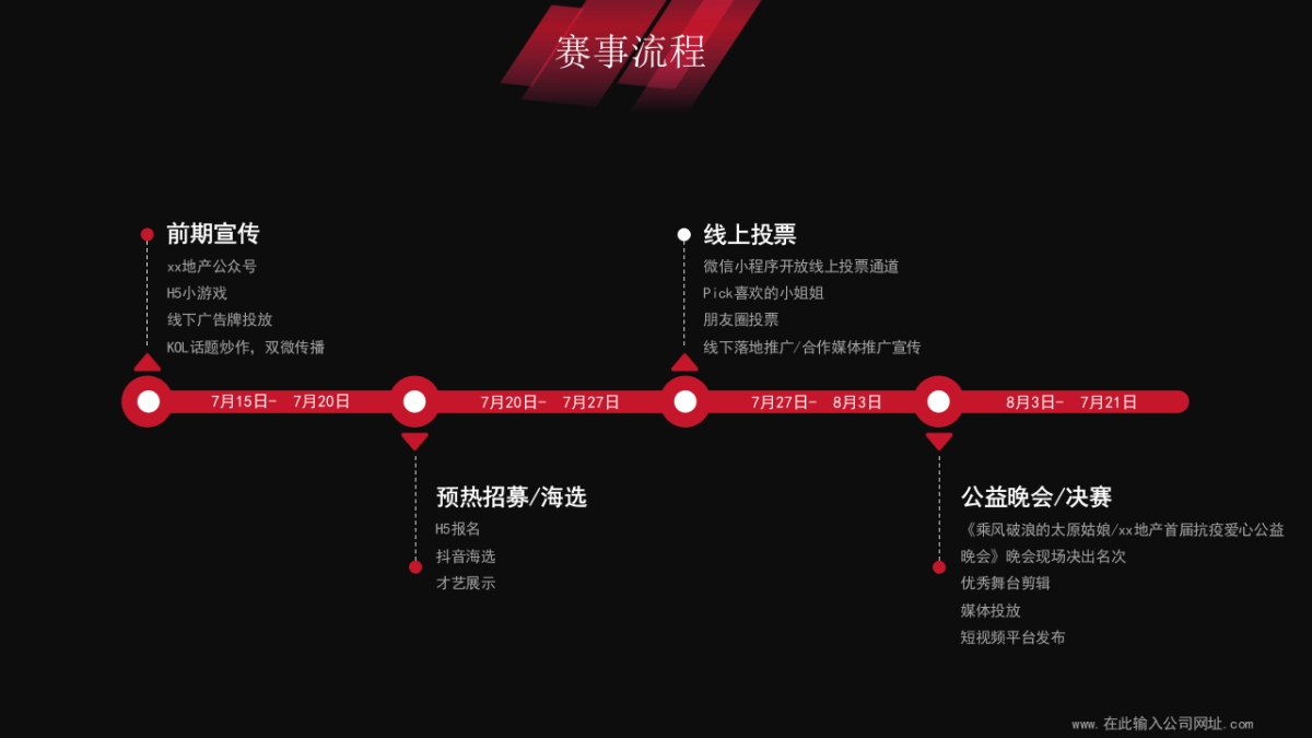 2020地产项目时代女性风采展示大赛（乘风破浪的姐姐）活动策划方案_第9页