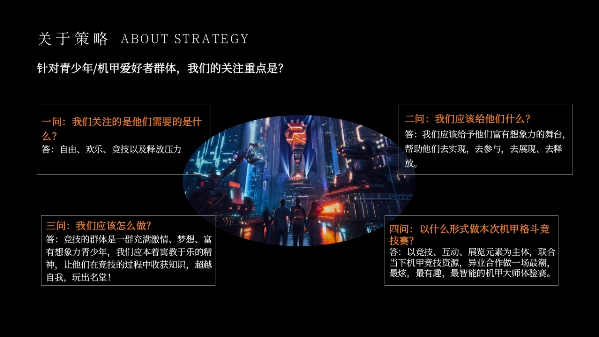 2020地产项目首届机甲格斗竞技主题体验赛活动策划方案_第5页