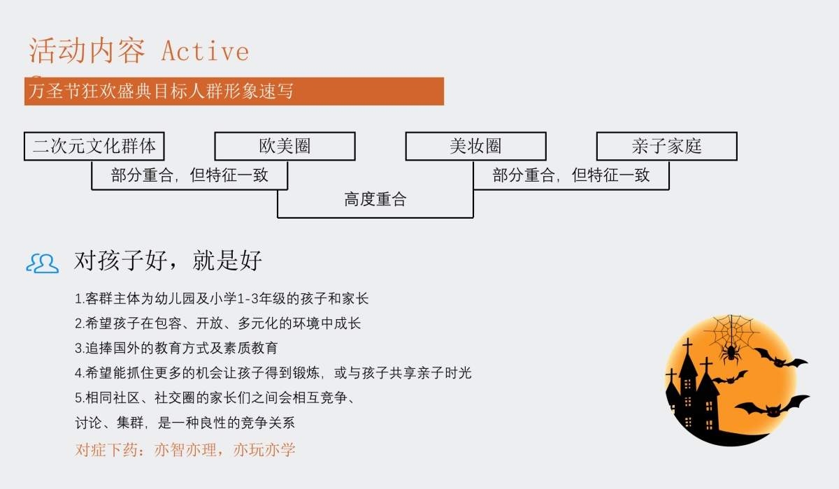 2020地产项目万圣节狂欢夜特别“奇幻万圣节”活动策划方案_第9页