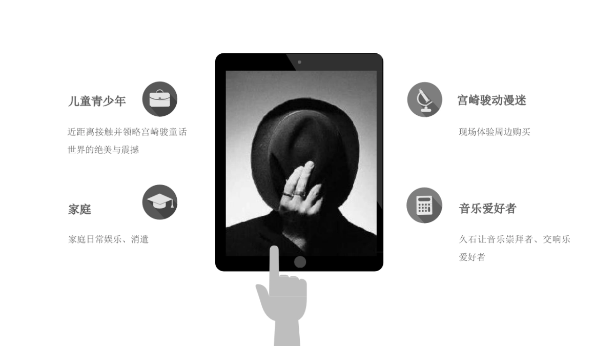 2020地产项目音乐会“宫崎骏久石让”活动策划方案_第10页