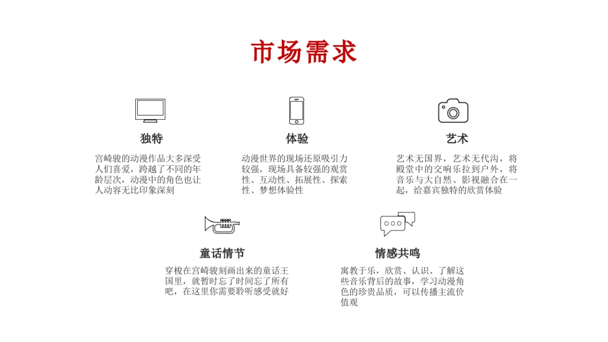 2020地产项目音乐会“宫崎骏久石让”活动策划方案_第8页