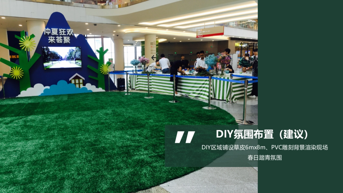 2020地产项目月度系列“春趣·森活馆”活动策划方案_第8页