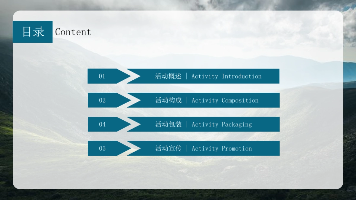 2020地产项目云·开放暨线上推介活动策划方案_第2页