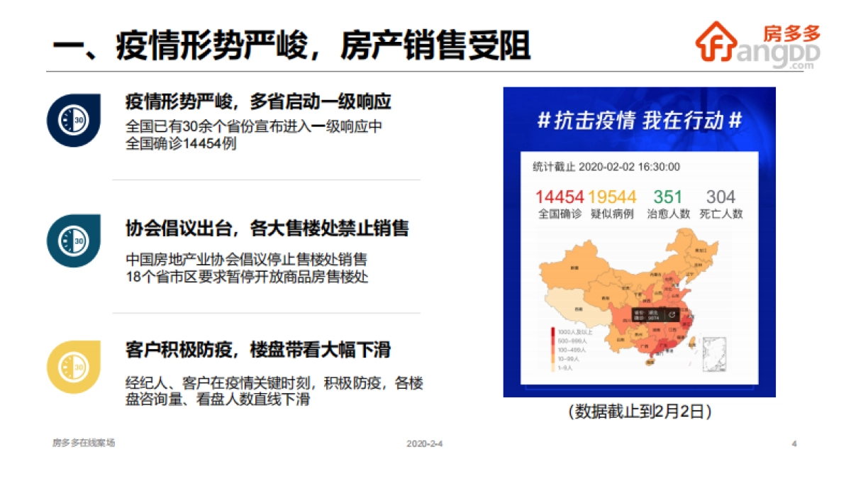 2020房多多在线售楼处_第4页