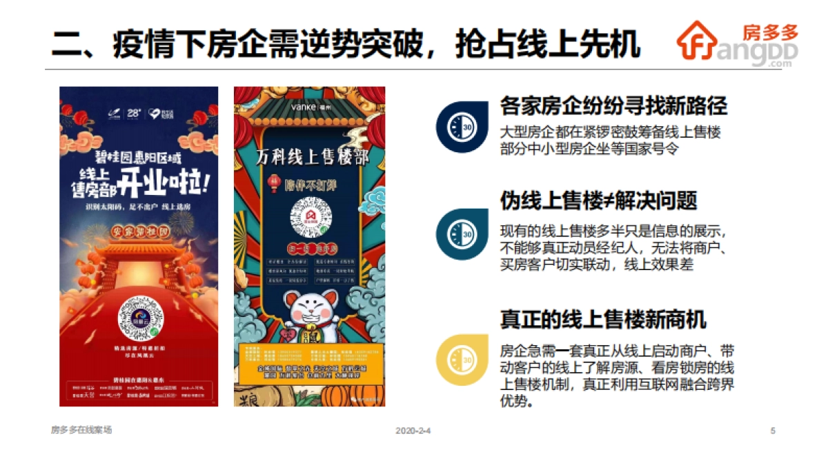 2020房多多在线售楼处_第5页