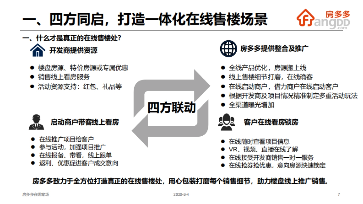 2020房多多在线售楼处_第7页