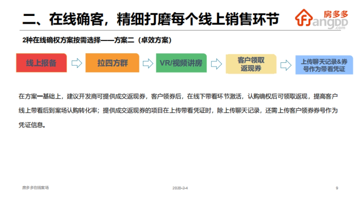 2020房多多在线售楼处_第9页